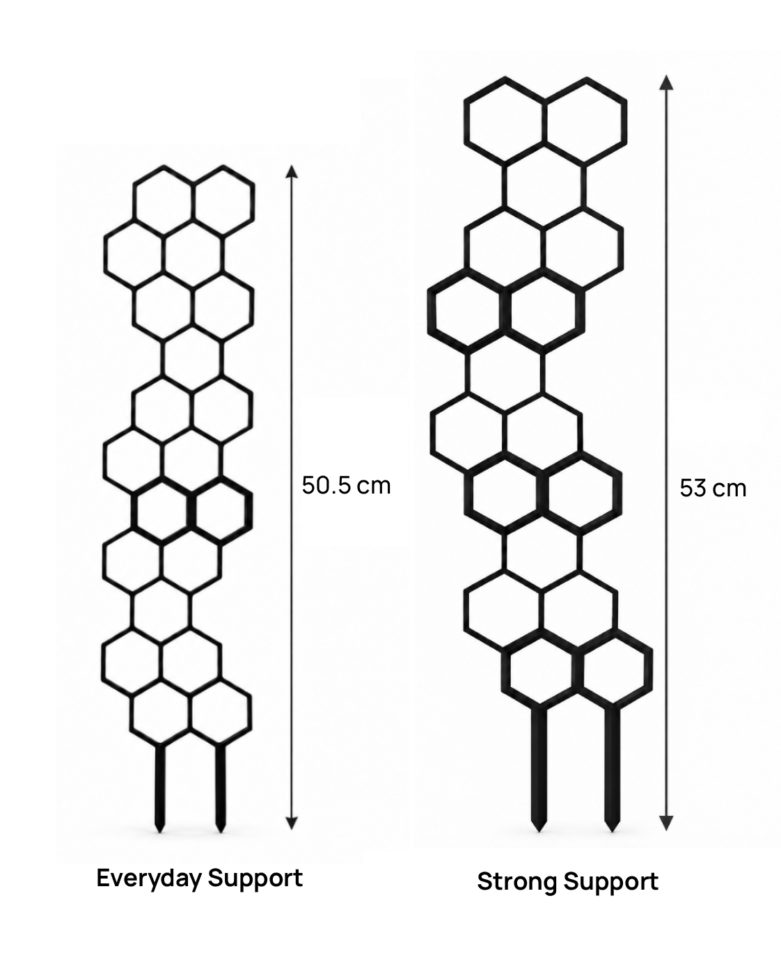 Honeycomb Plant Support